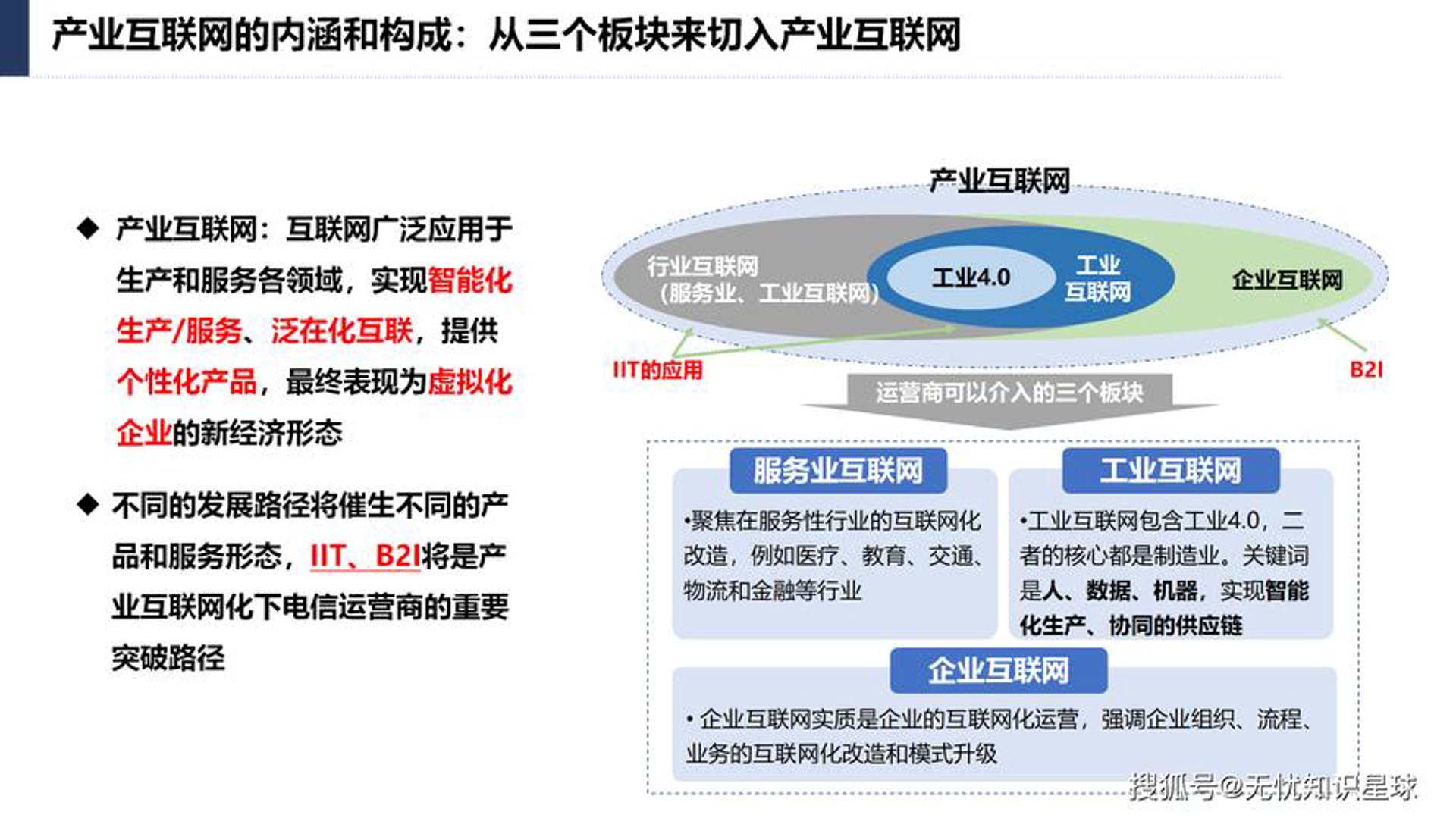 开安投资