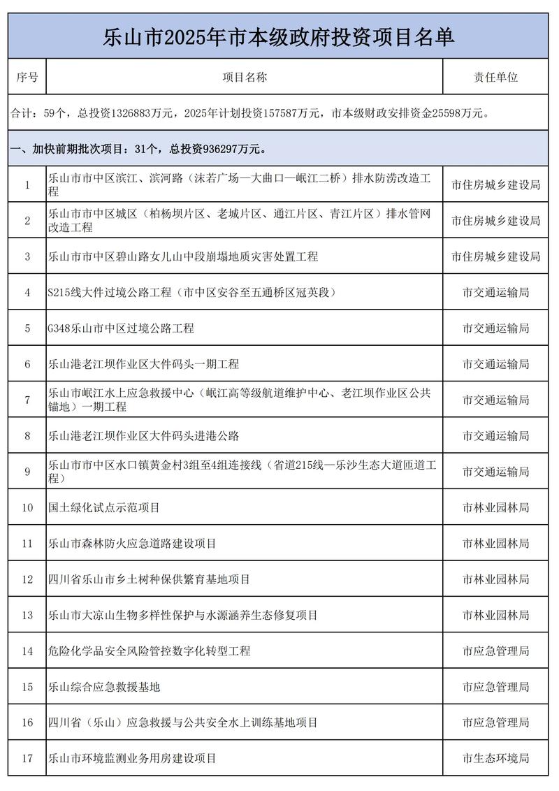 上海投资界的最新动态——机遇与挑战并存