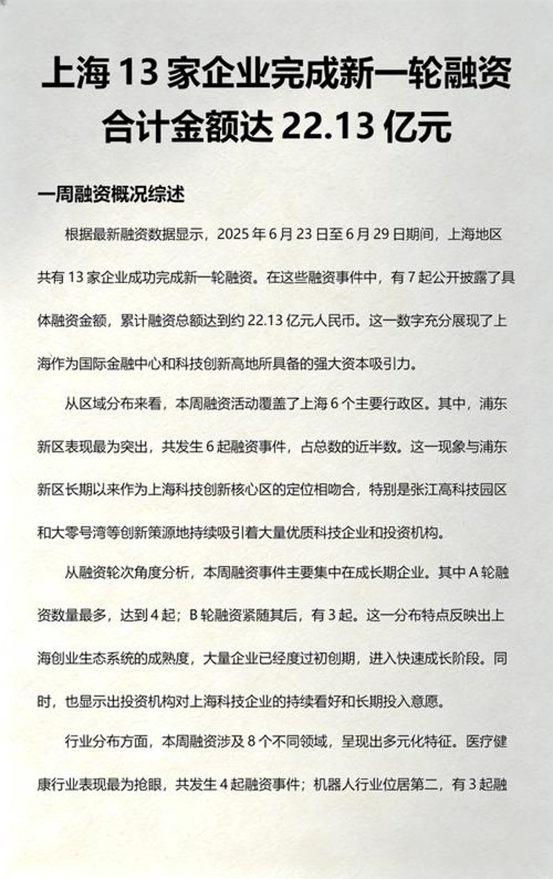 上海融资